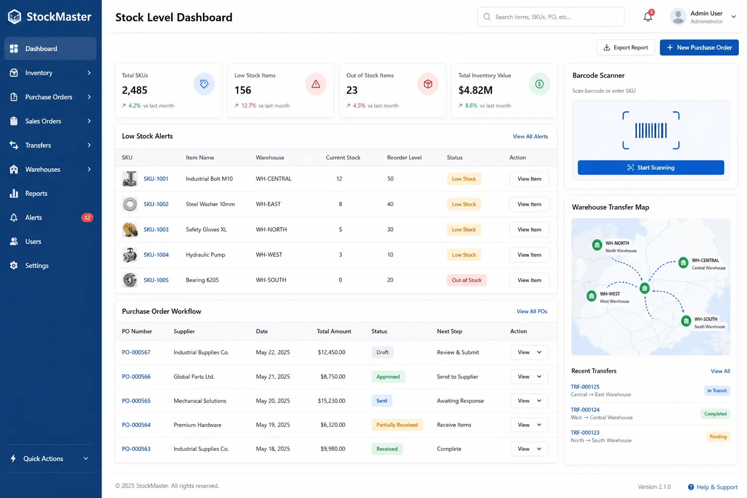 StockMaster — Warehouse & Inventory System