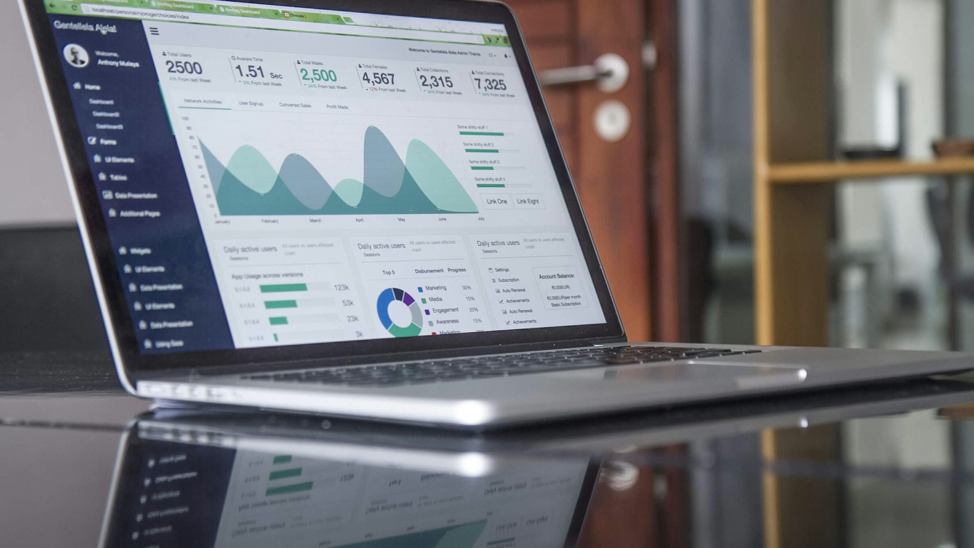 Laptop displaying a web product dashboard